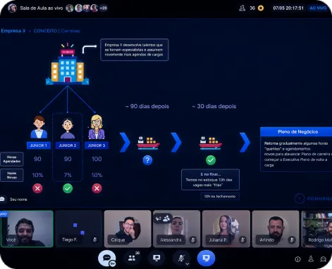 curso ao vivo oferecido para área de dados